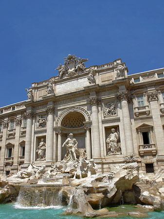 Fotos Trevibrunnen