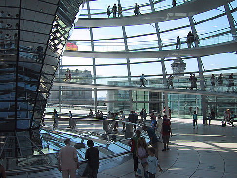 Reichstag Foto 