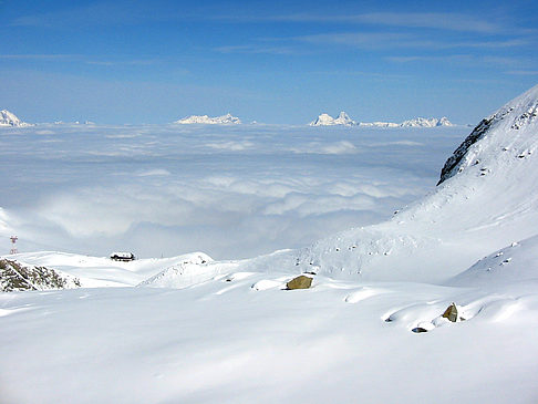 Kaprun - Skigebiet